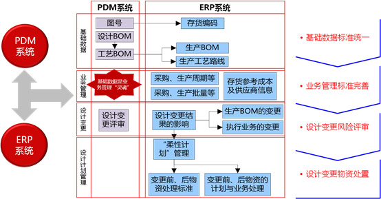 &#24320;&#20113;&#32593;&#39029;&#29256;&#45;&#24320;&#20113;&#40;&#20013;&#22269;&#41;
