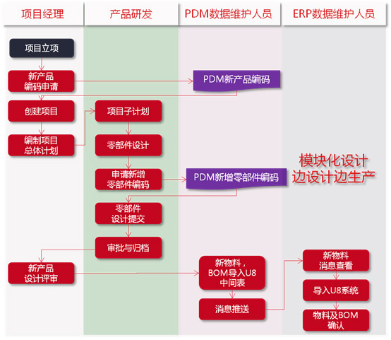 &#24320;&#20113;&#32593;&#39029;&#29256;&#45;&#24320;&#20113;&#40;&#20013;&#22269;&#41;