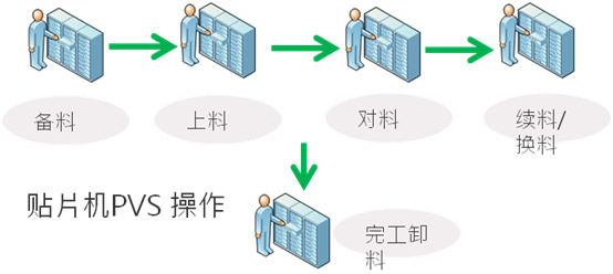 &#24320;&#20113;&#32593;&#39029;&#29256;&#45;&#24320;&#20113;&#40;&#20013;&#22269;&#41;