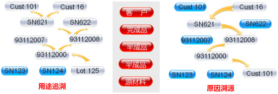 &#24320;&#20113;&#32593;&#39029;&#29256;&#45;&#24320;&#20113;&#40;&#20013;&#22269;&#41;