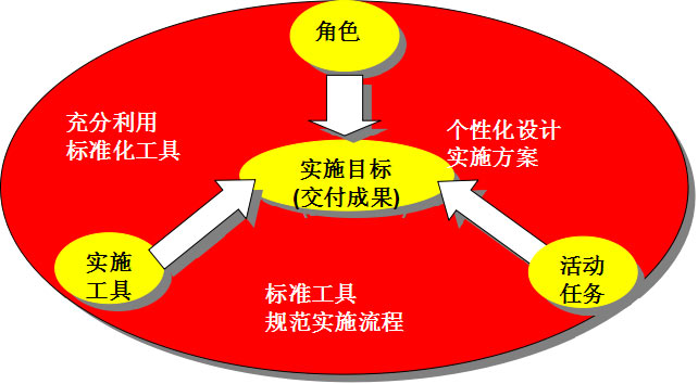 &#24320;&#20113;&#32593;&#39029;&#29256;&#45;&#24320;&#20113;&#40;&#20013;&#22269;&#41;