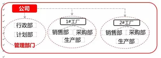 &#24320;&#20113;&#32593;&#39029;&#29256;&#45;&#24320;&#20113;&#40;&#20013;&#22269;&#41;