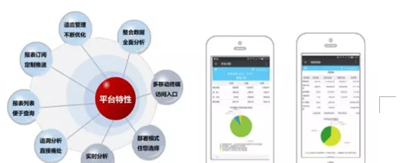 &#24320;&#20113;&#32593;&#39029;&#29256;&#45;&#24320;&#20113;&#40;&#20013;&#22269;&#41;