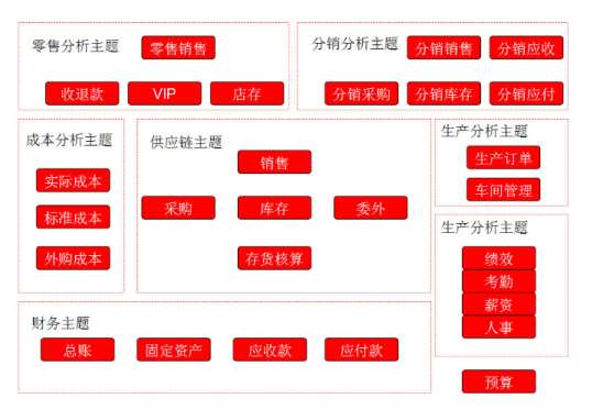 &#24320;&#20113;&#32593;&#39029;&#29256;&#45;&#24320;&#20113;&#40;&#20013;&#22269;&#41;