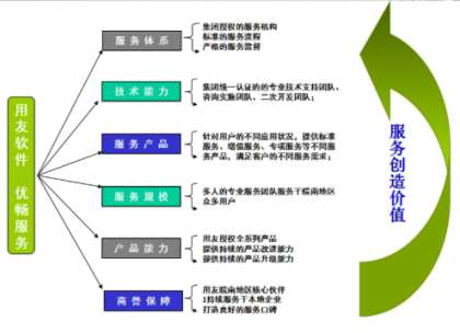 &#24320;&#20113;&#32593;&#39029;&#29256;&#45;&#24320;&#20113;&#40;&#20013;&#22269;&#41;